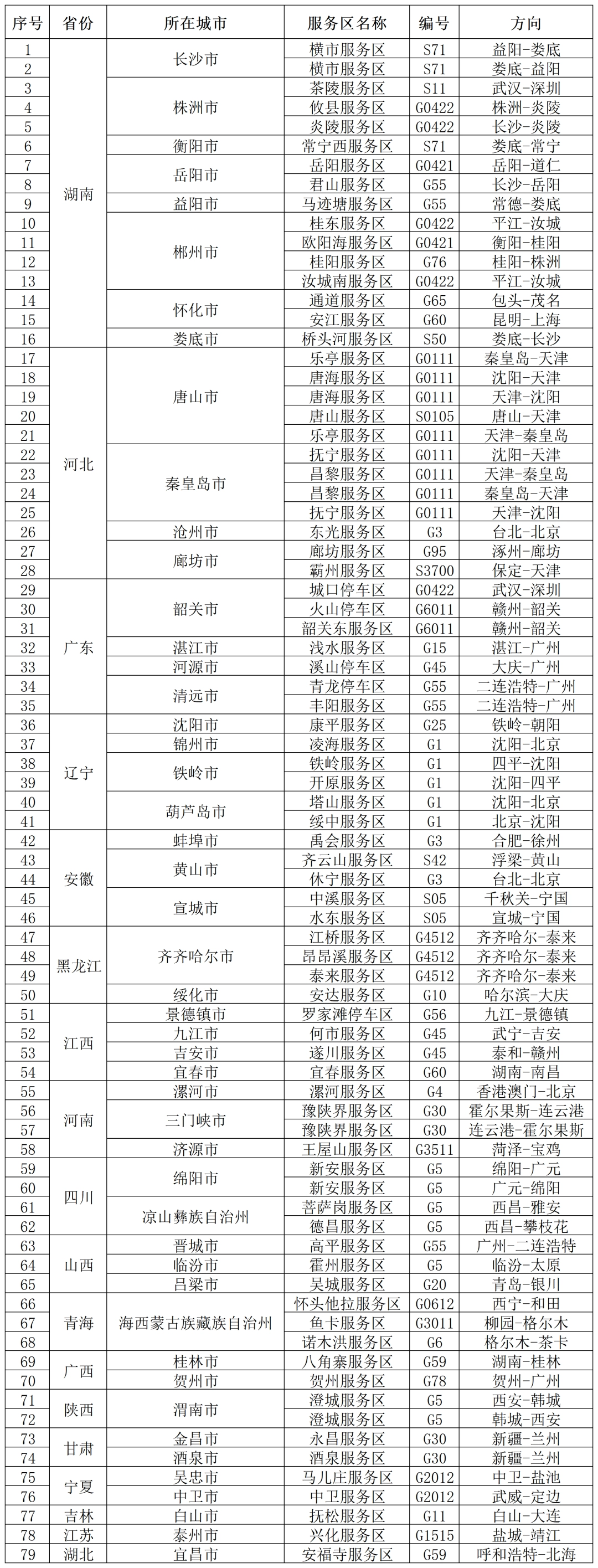 低手续费跨境转账攻略 - 九游游戏中心