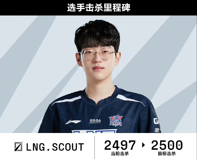 九游APP官网-杨瀚森nba季前赛开拓者首秀