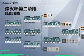 格鲁吉亚选手